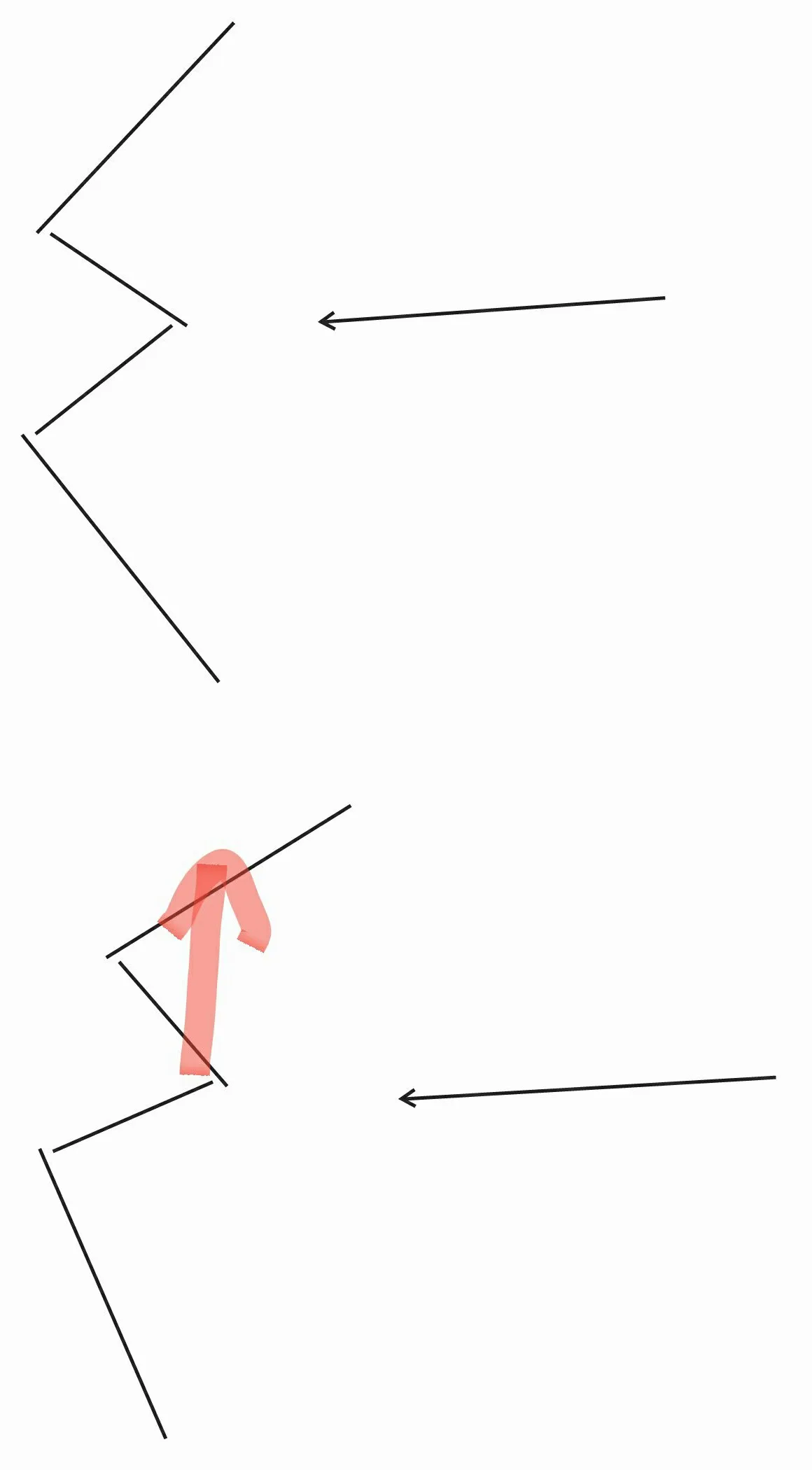 Two sketches of zigzag planes facing a wind going from right to left. At the top, the planes alternate their tilt and their effects cancel out. At the bottom, one plane is tilted differently and a large red arrow pointing upward shows the resulting lift.