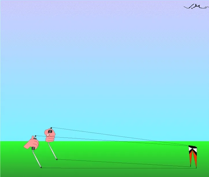 Catch (attrapé dans les airs)