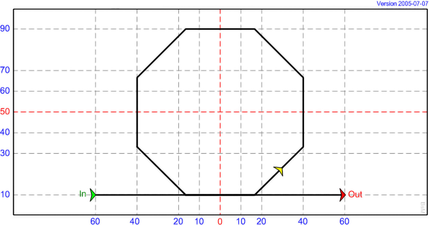DI 09 - Octagon