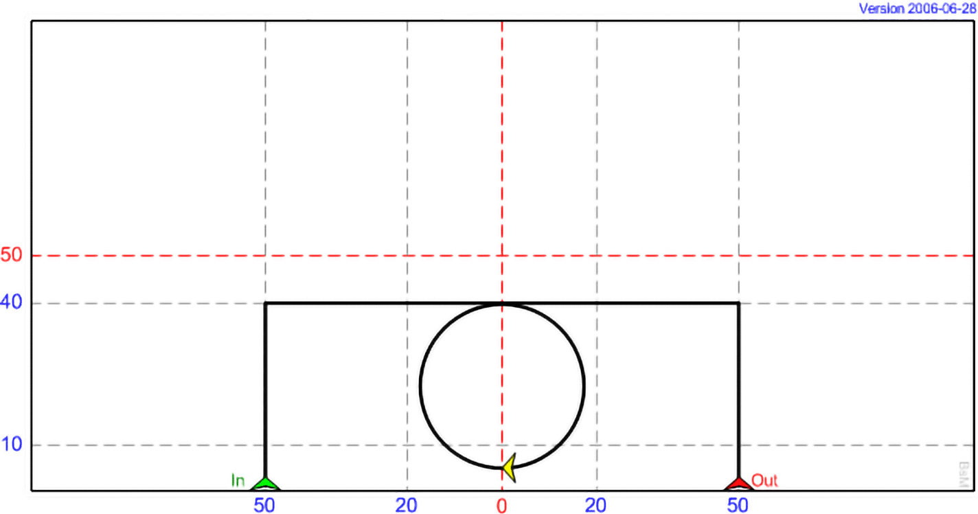 DI 19 - Launch, Circle, and Land 2P