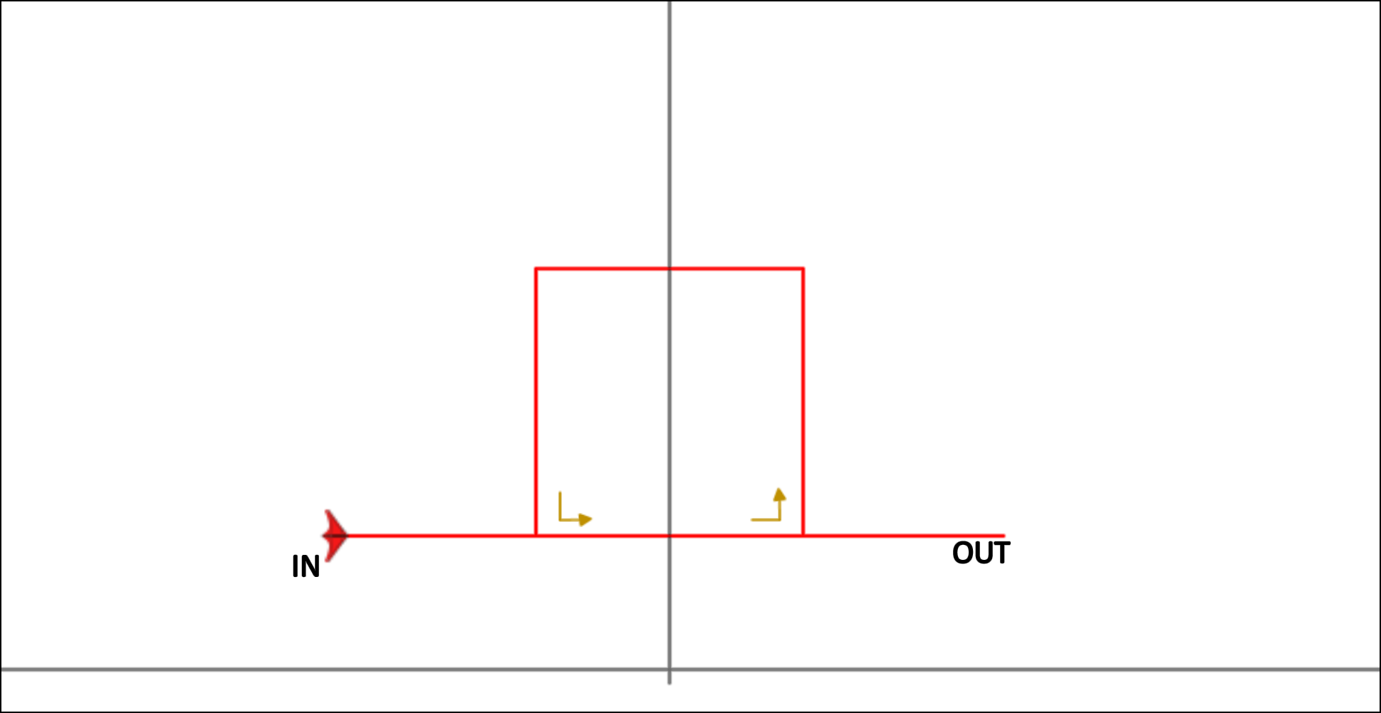 DIN03 - Square