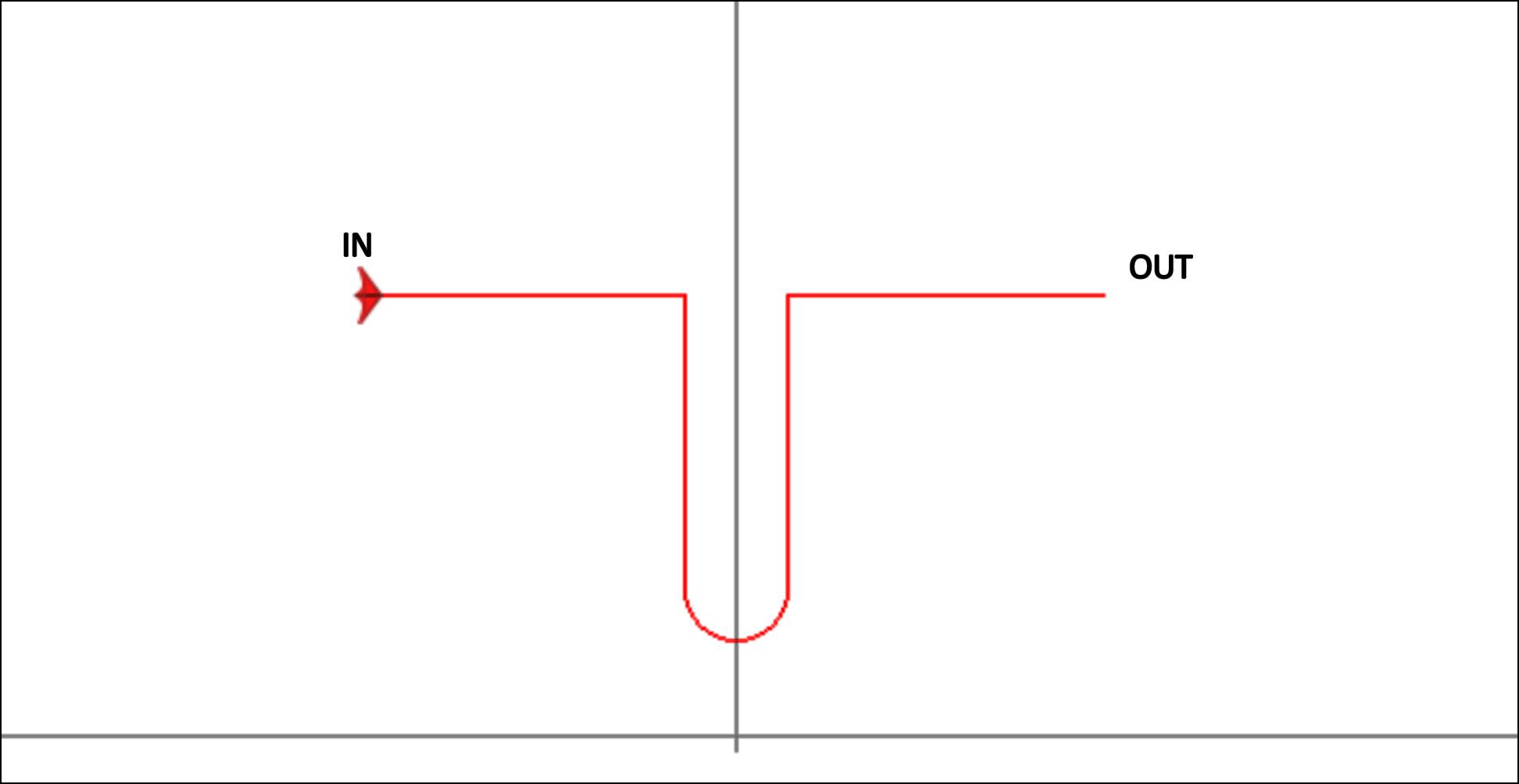 DIN04 - Test tube