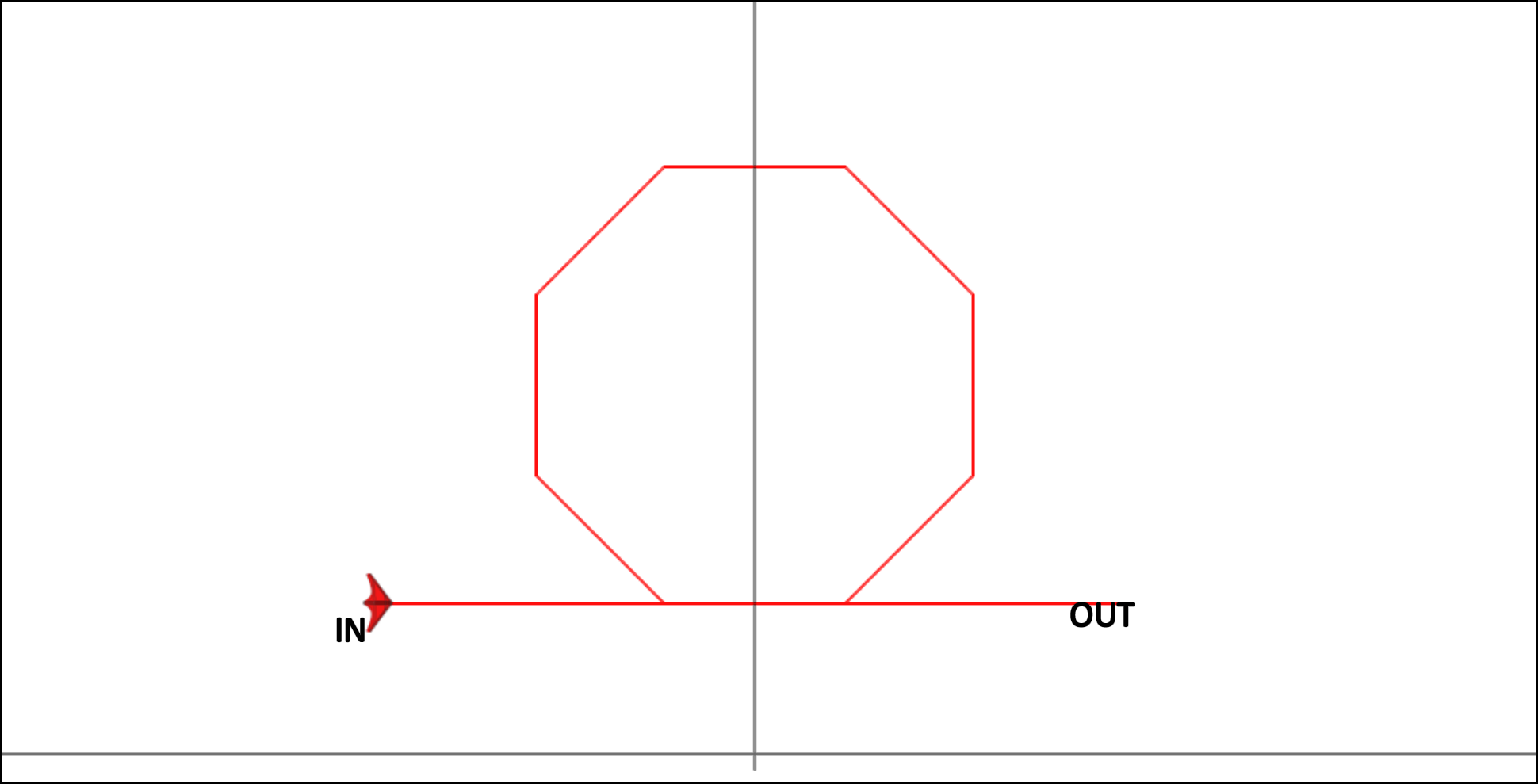 DIN05 - Octagon