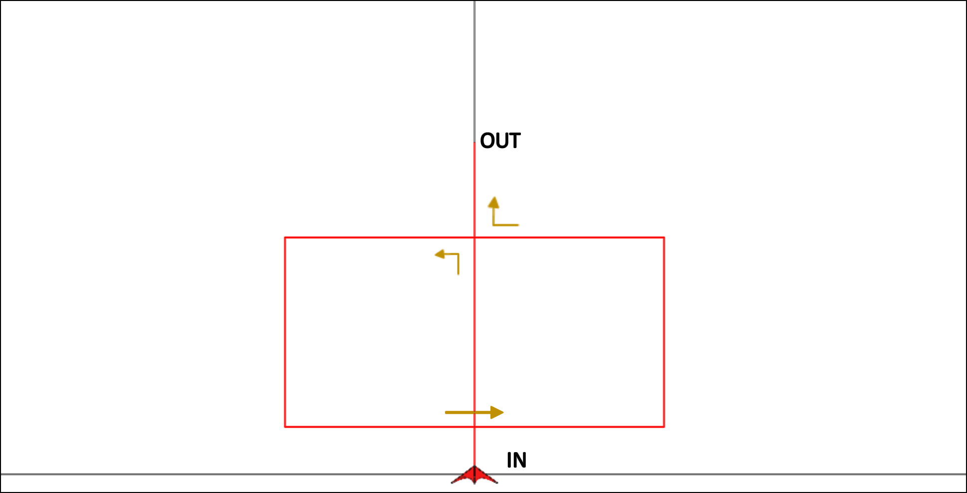 DIN06 - Rectangle