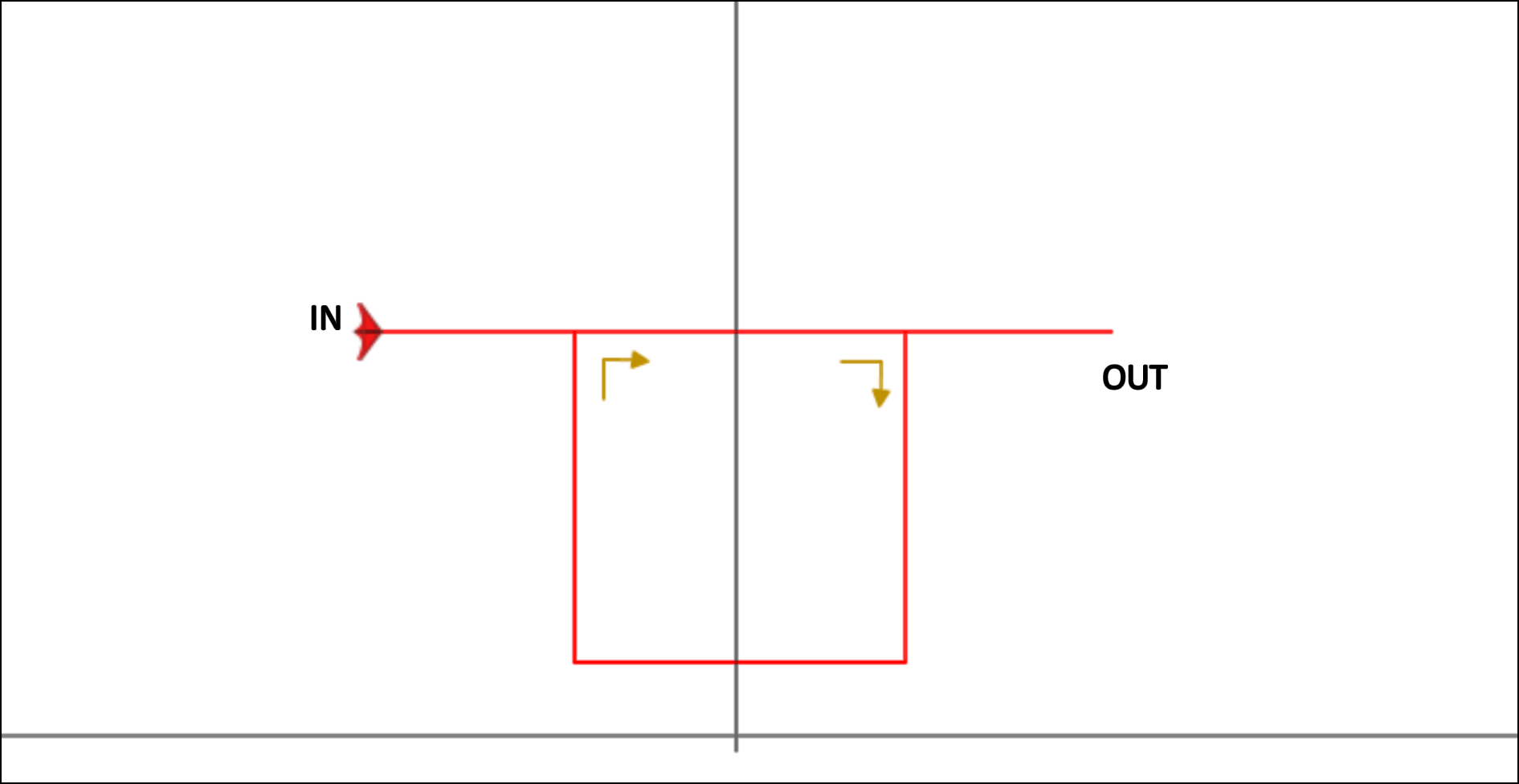 DIN14 - Low square