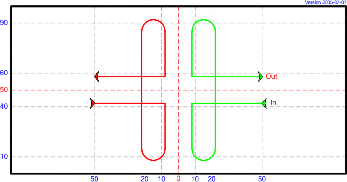 DP 07 - H