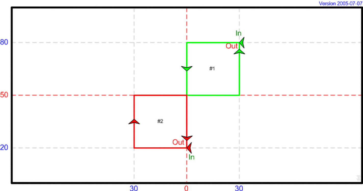 DP 14 - 2 Squares
