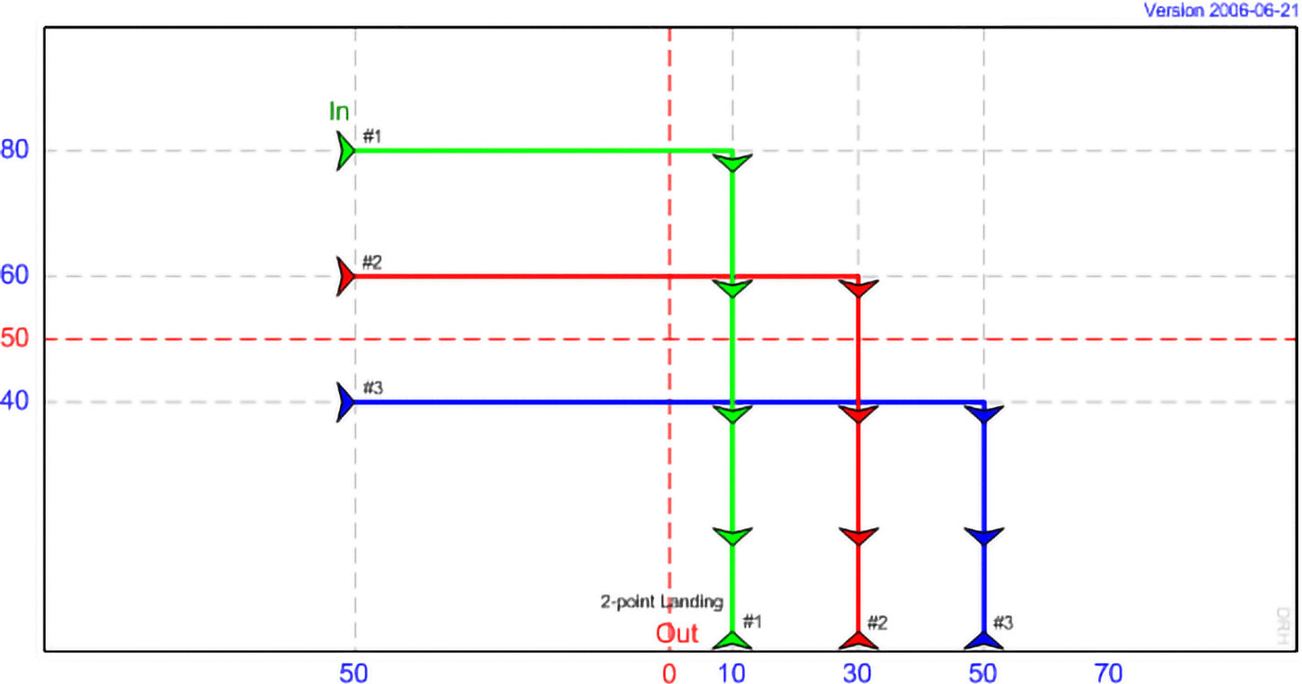 DT 02 - Pick-up Sticks
