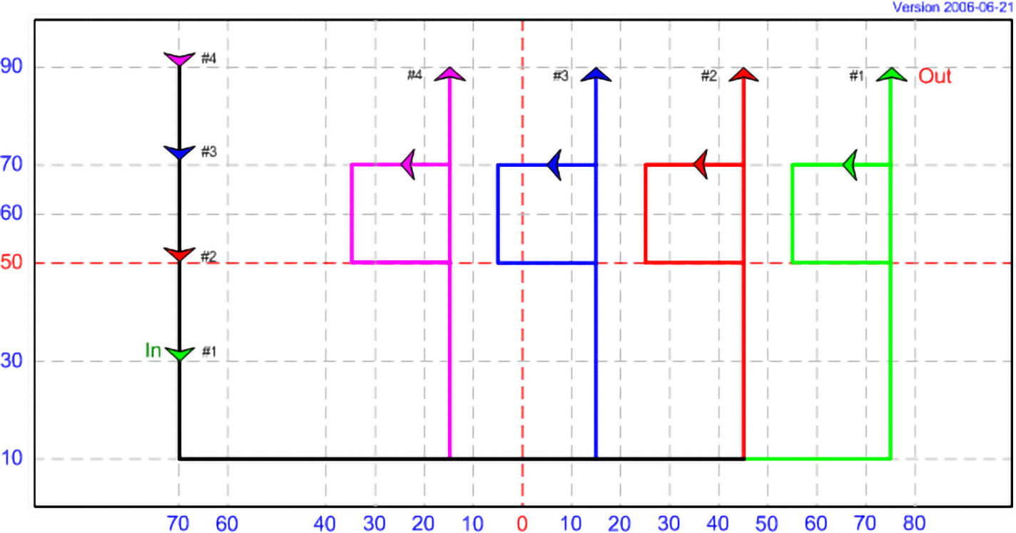 DT 03 - Follow, Flank Up, and Square, with 4 kites