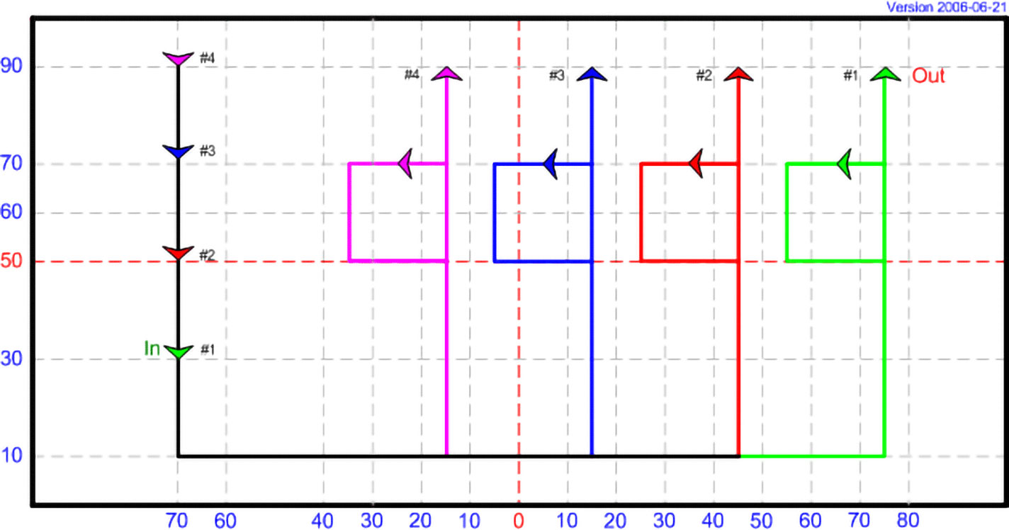 DT 03 - Follow, Flank Up, and Square, with 4 kites
