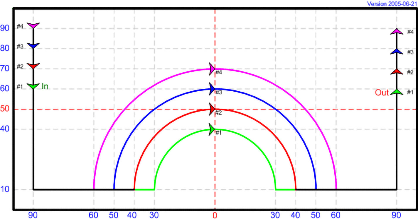 DT 05 - Arch de Triomph, with 4 kites