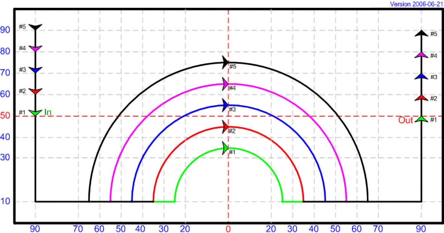 DT 05 - Arch de Triomph, with 5 kites