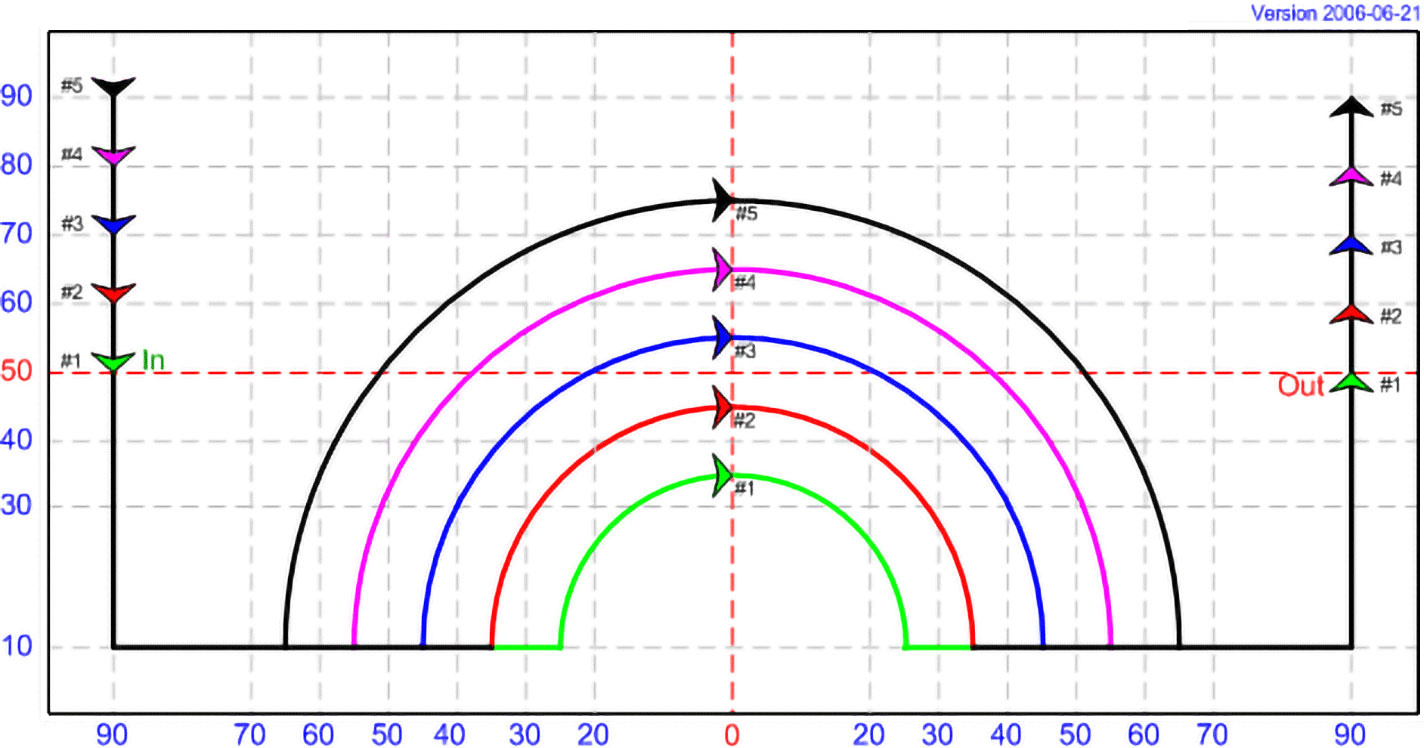 DT 05 - Arch de Triomph, with 5 kites