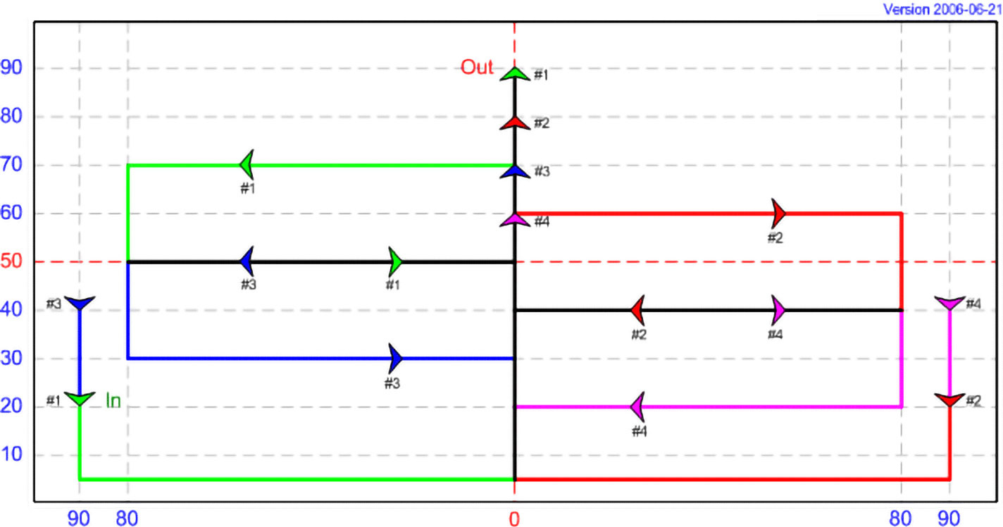 DT 07 - Sorted Rectangle, with 4 kites