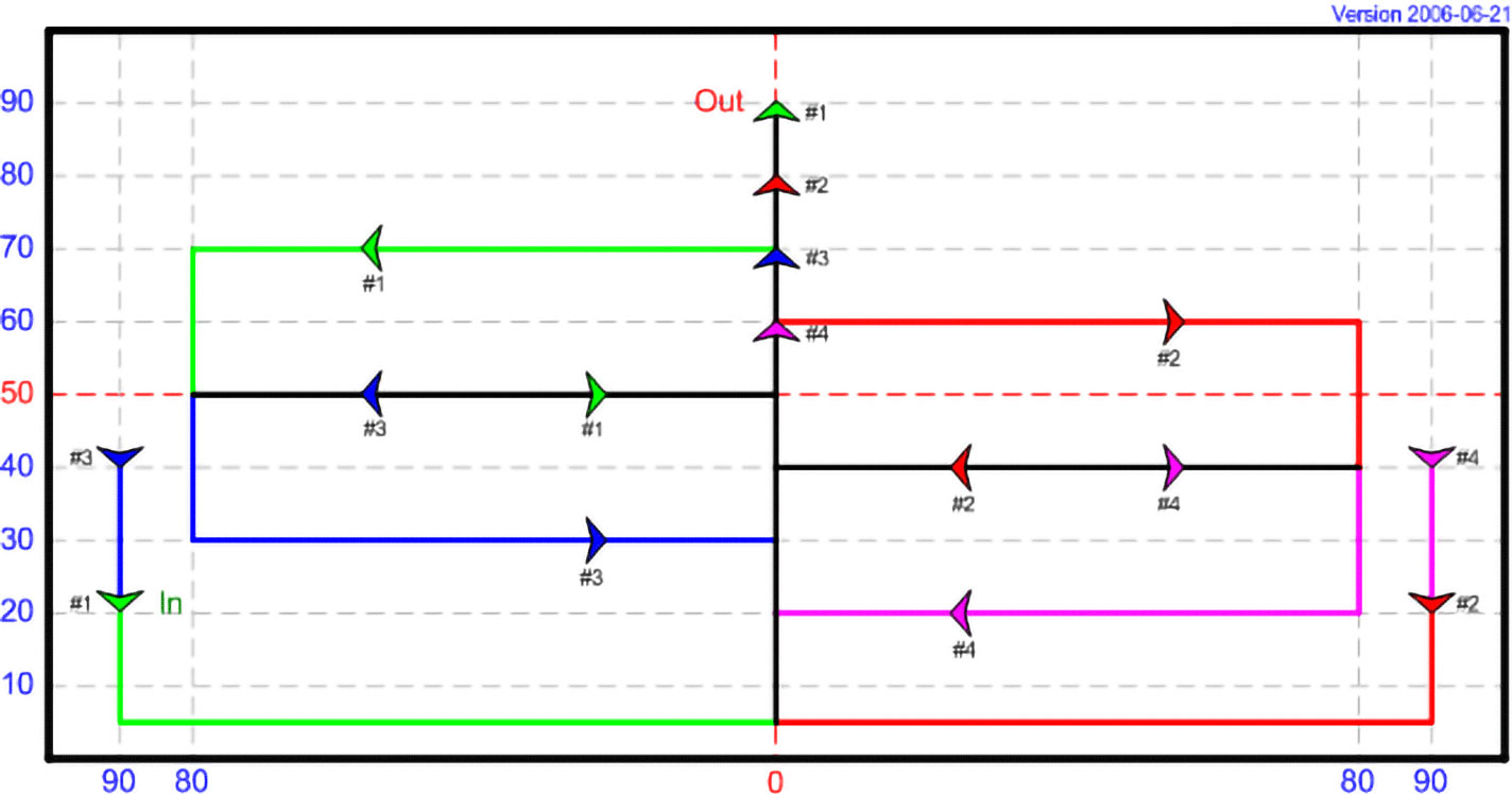 DT 07 - Sorted Rectangle, with 4 kites