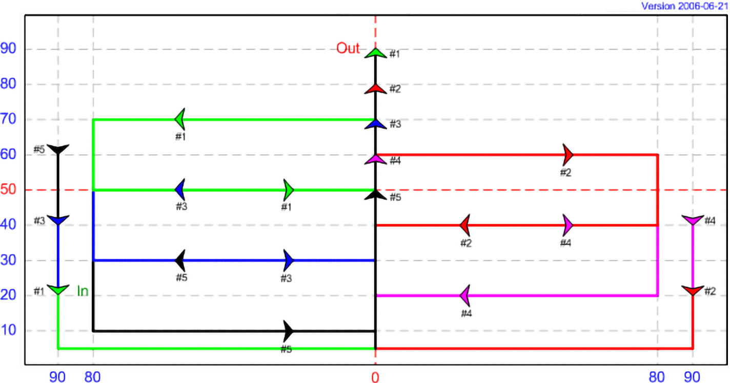 DT 07 - Sorted Rectangle, with 5 kites