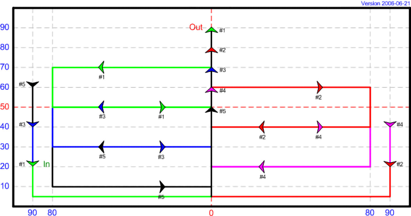 DT 07 - Sorted Rectangle, with 5 kites