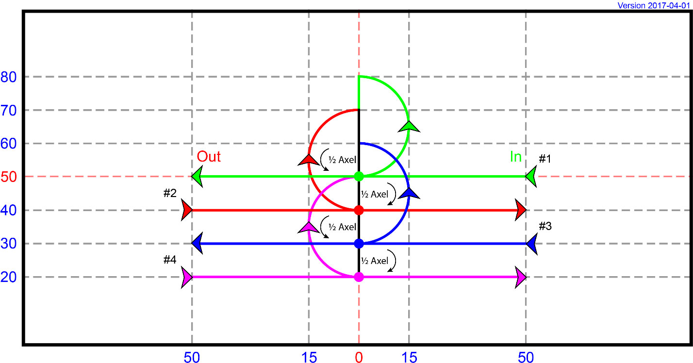 DT 17 - Boomerang, with 4 kites
