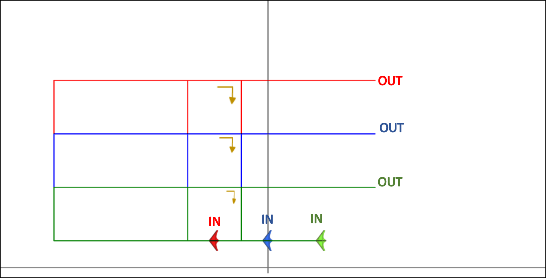 DTN03 - Chase, parallel flight and square down