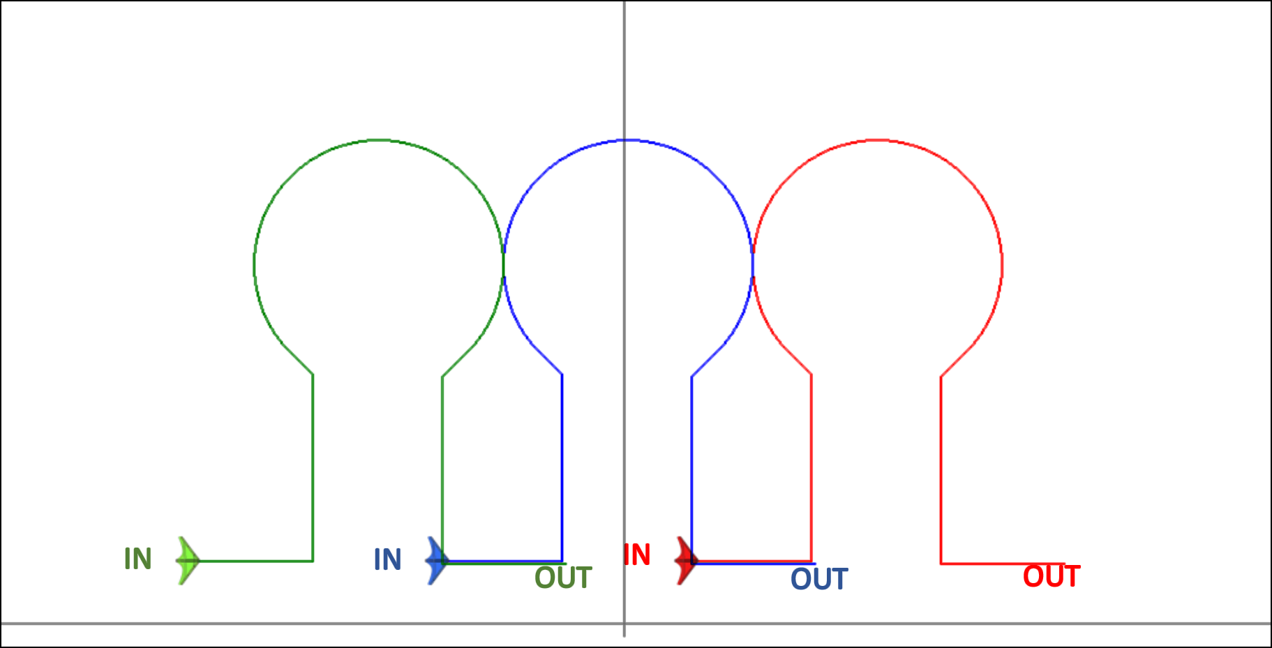 DTN09 - The bulb
