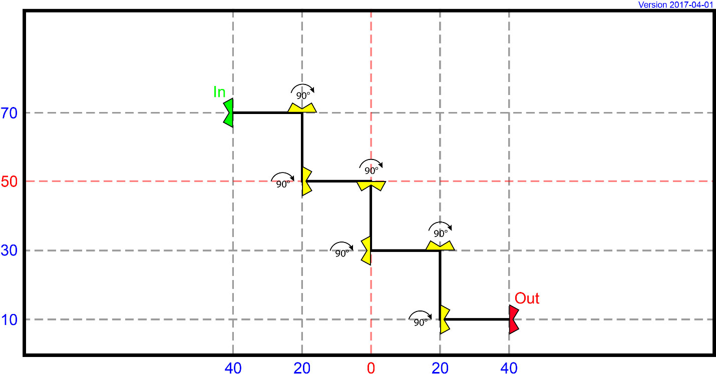 MI 03 - Steps and Turns (Maître)