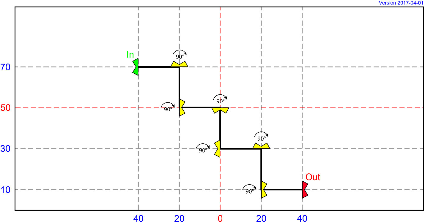 MI 03 - Steps and Turns (Master)