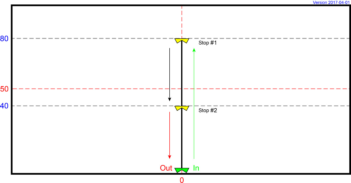 MI 24 - Basic Elevator (Novice)