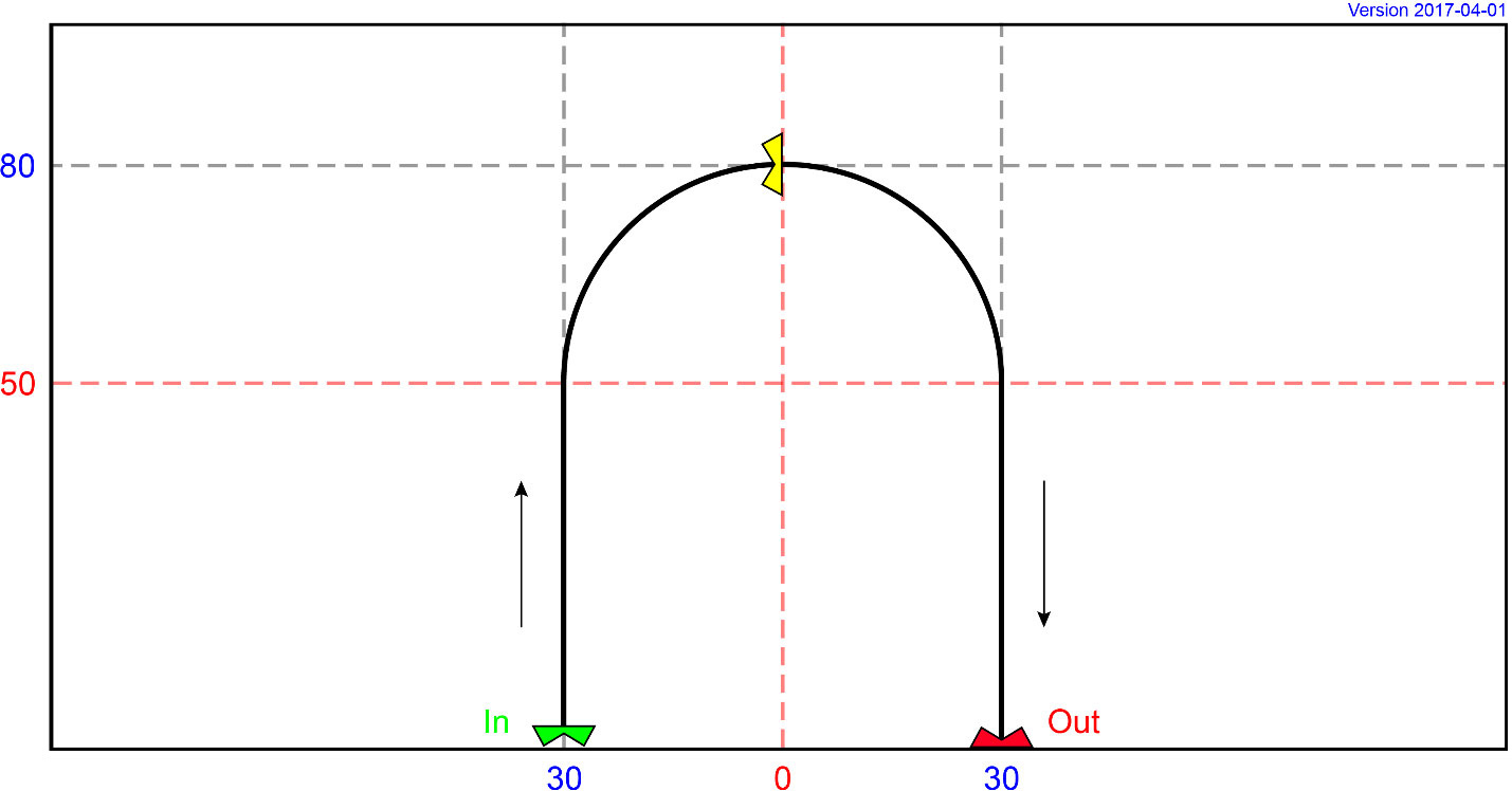 MI 25 - The Arch (Intermediate)