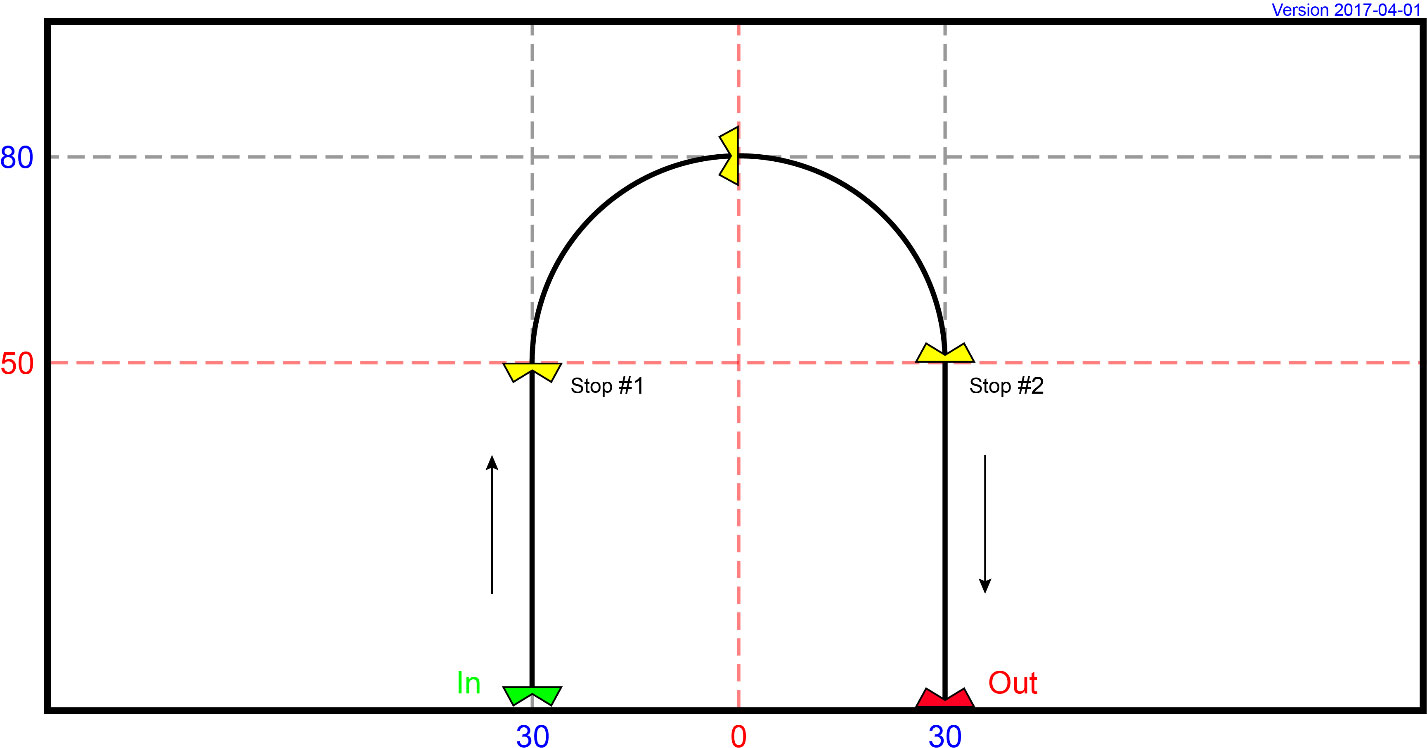 MI 26 - The Arch with stops (Expérimenté)