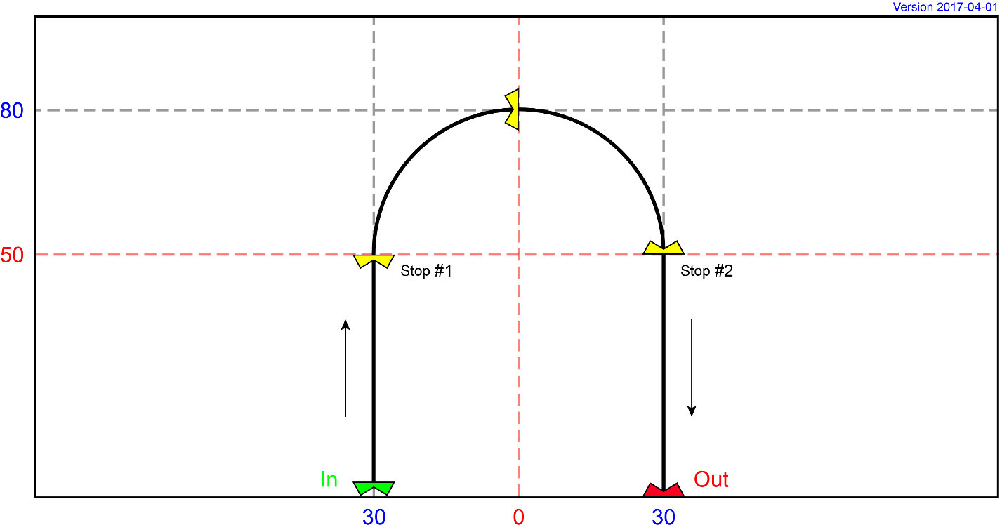 MI 26 - The Arch with Stops (Experienced)