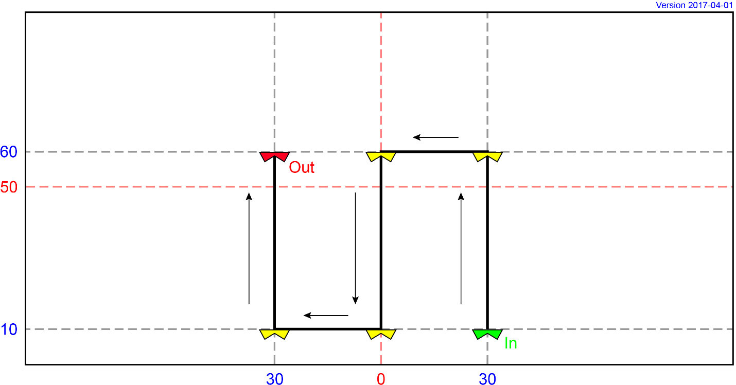 MI 27 - Up, Down, Up (Intermediate)