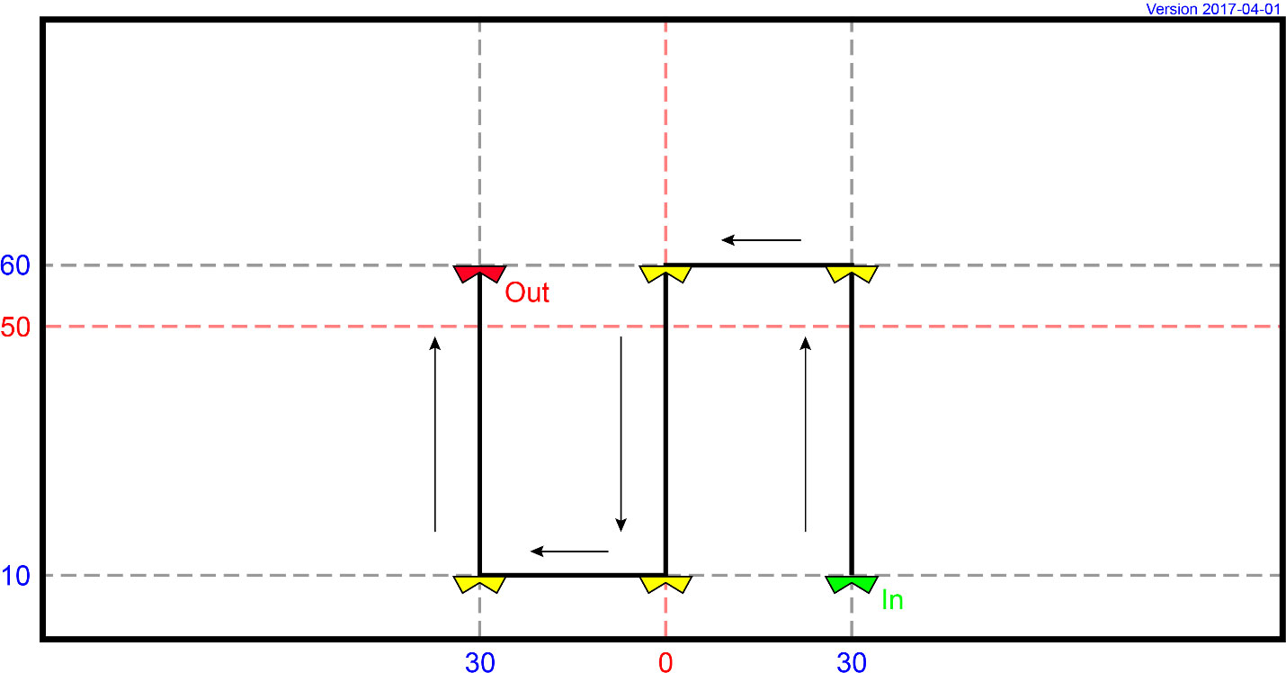 MI 27 - Up, Down, Up (Intermédiaire)