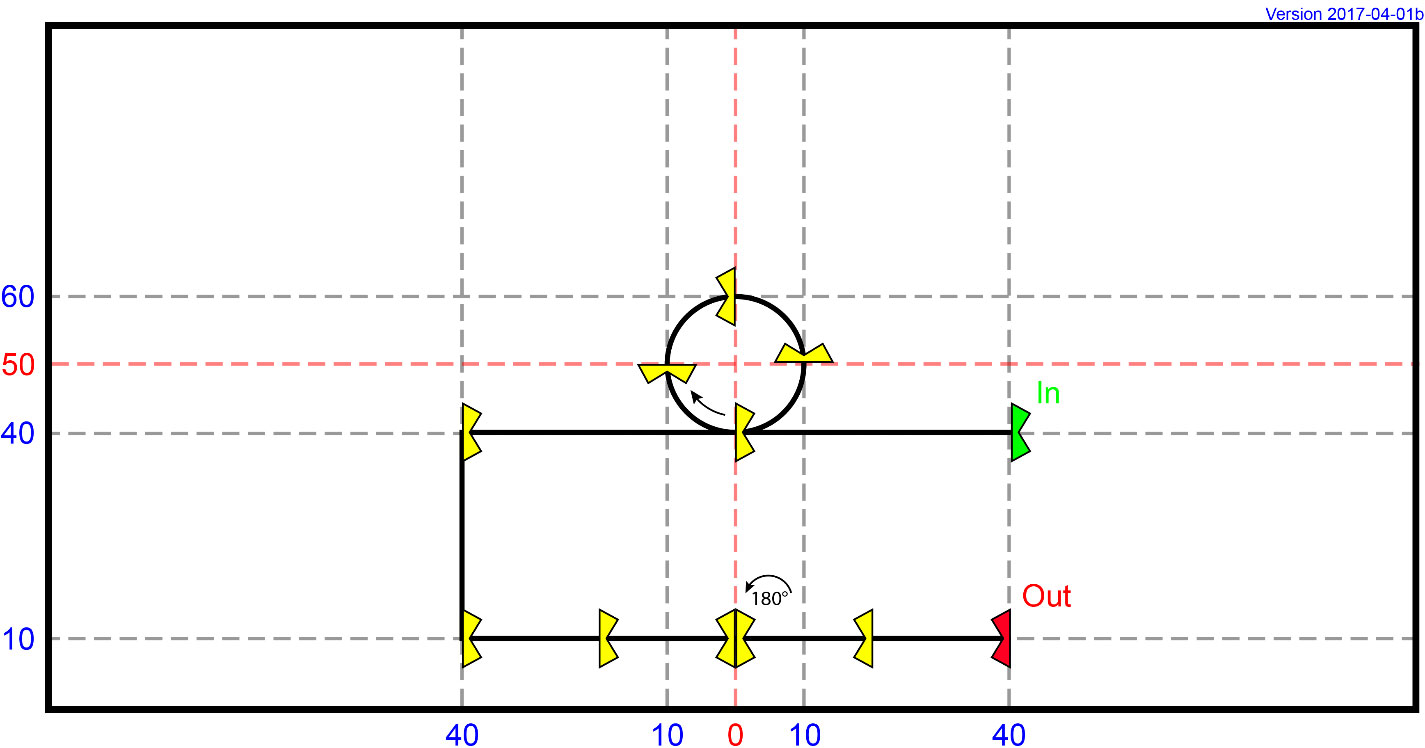 MI 31 - Circle Over Clock (Expérimenté)