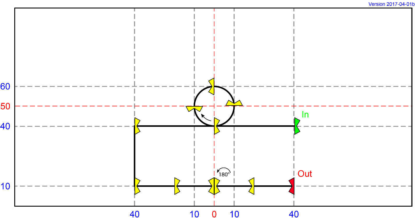 MI 31 - Circle Over Clock (Experienced)