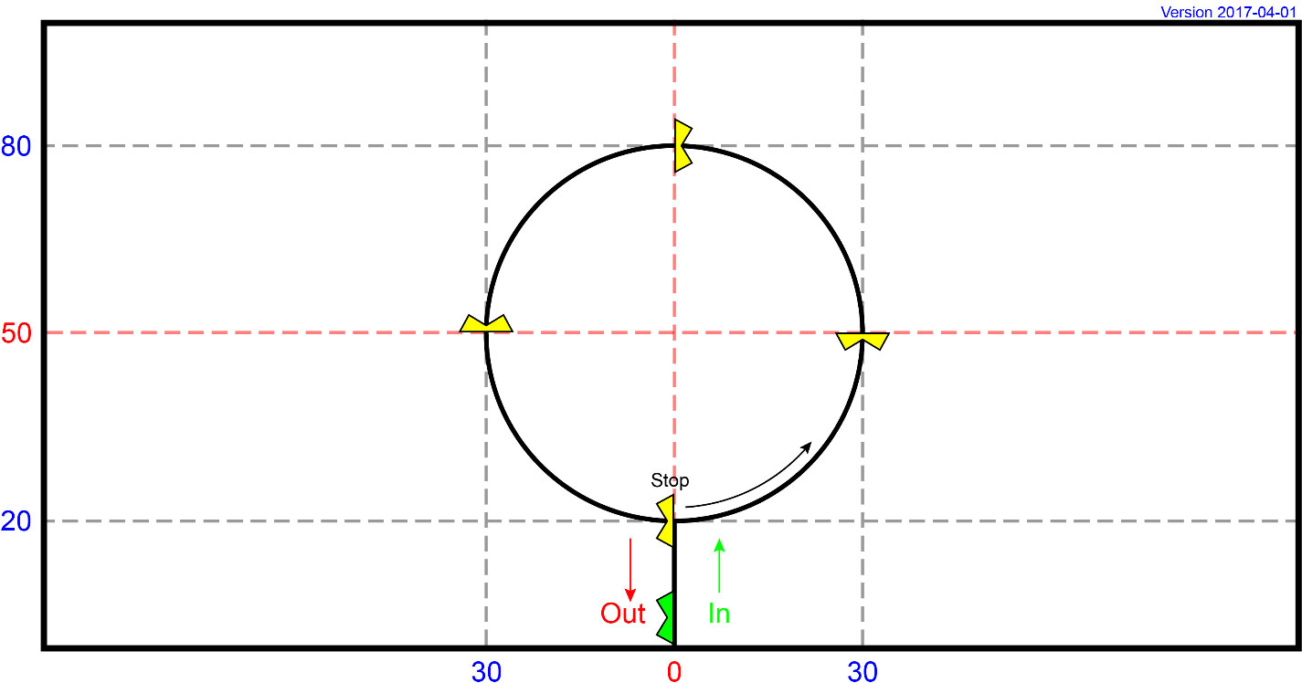 MI 34 - Circle (Expérimenté)