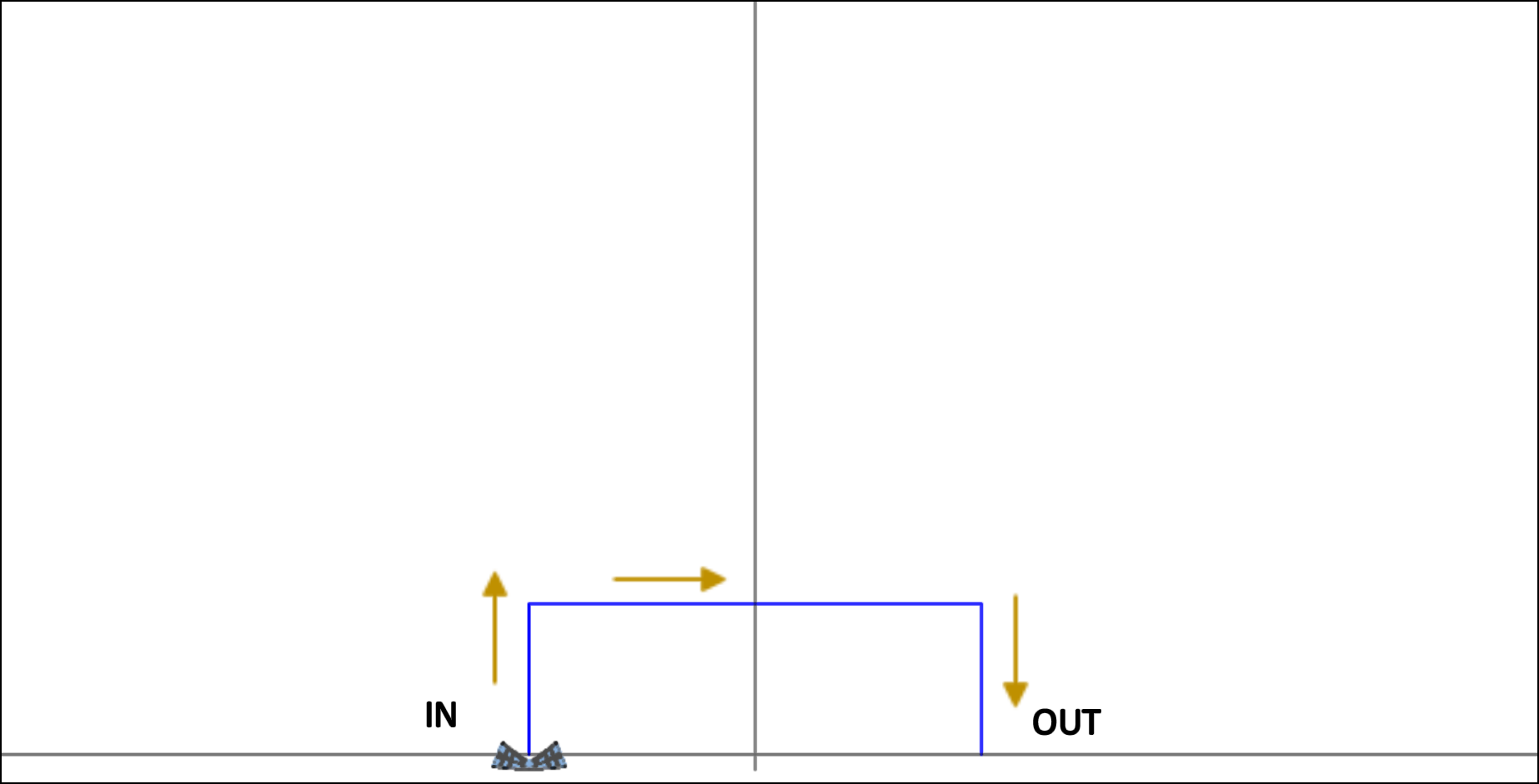 MIN07 - Slide