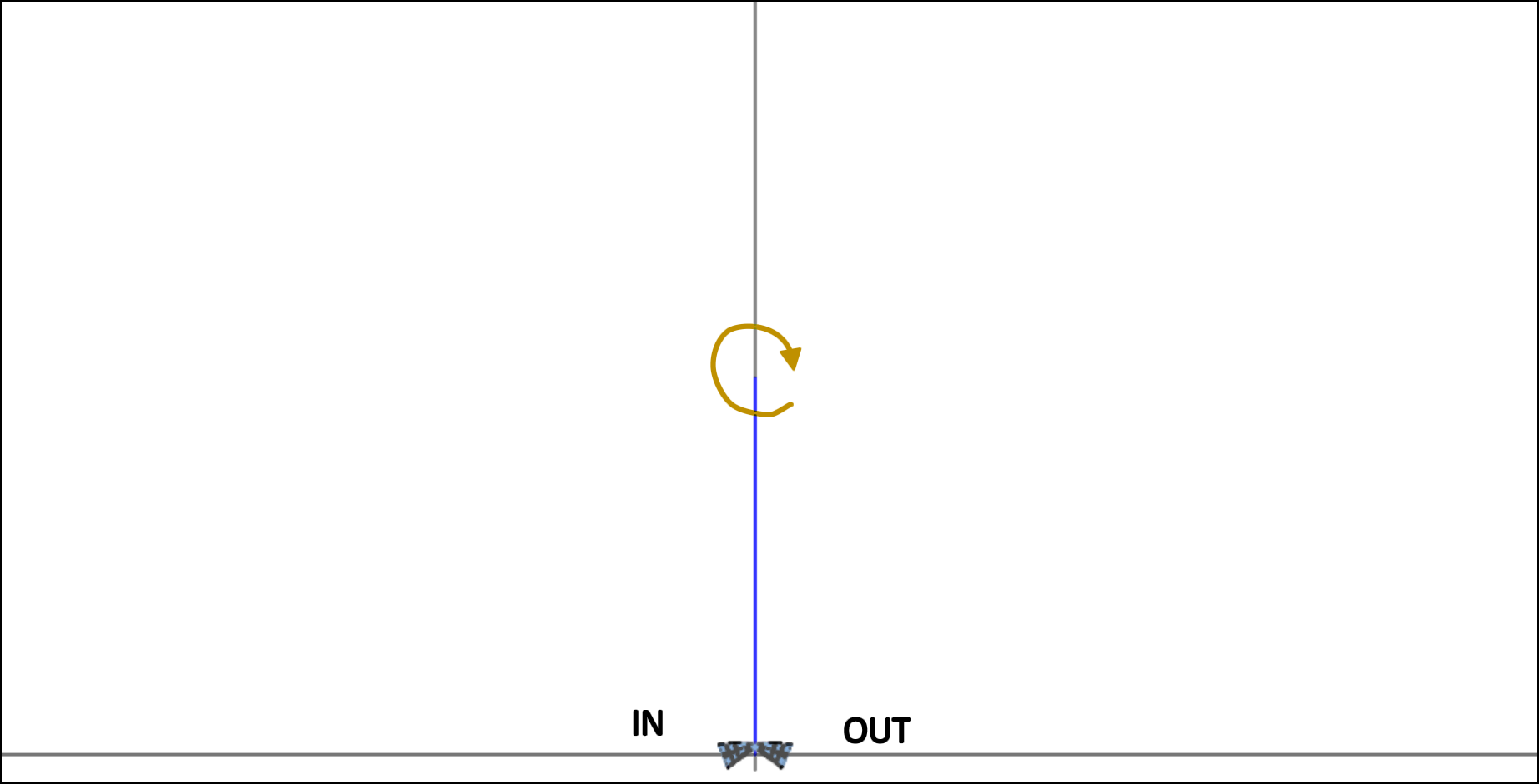 MIN08 - Clock