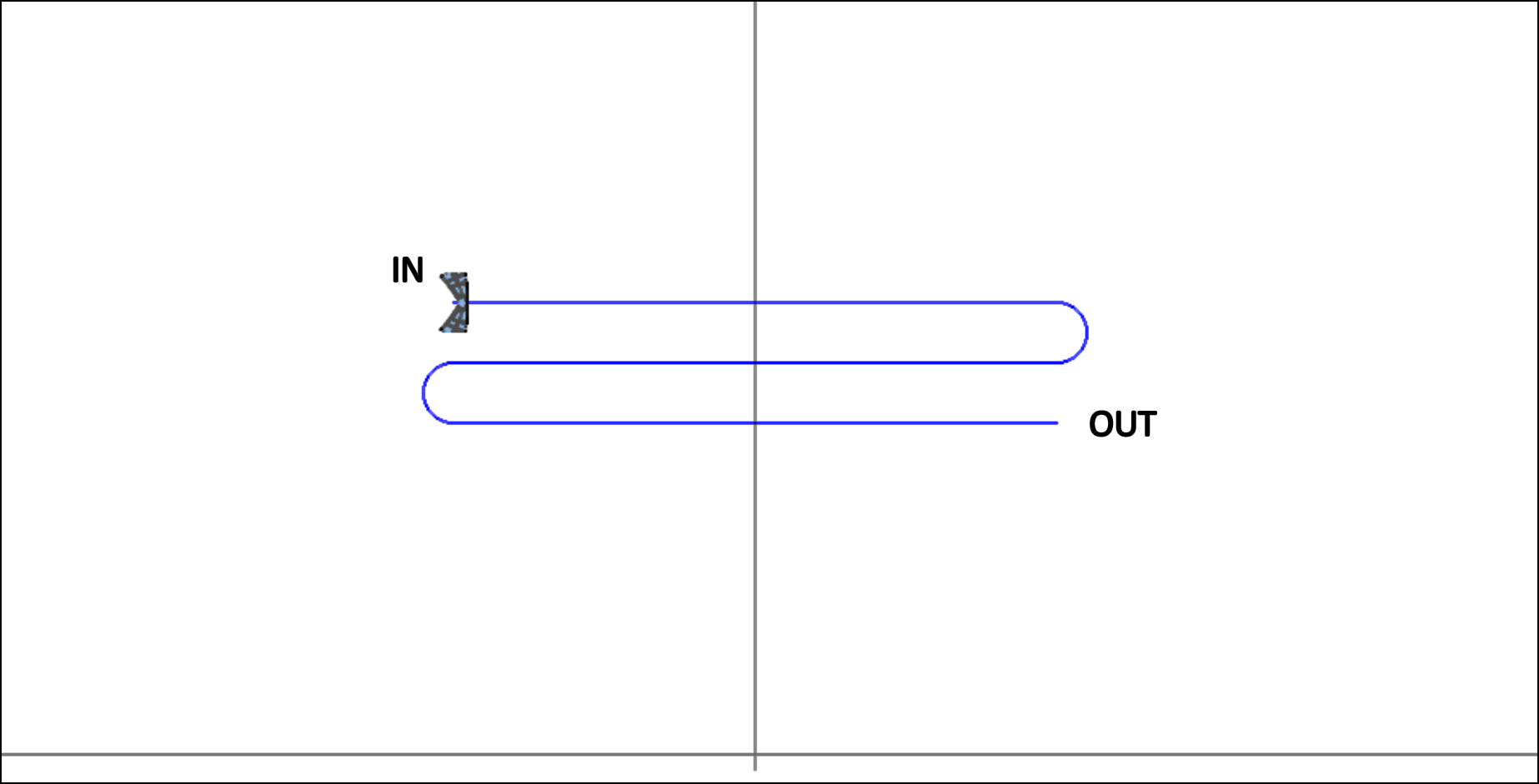 MIN10 - Snake