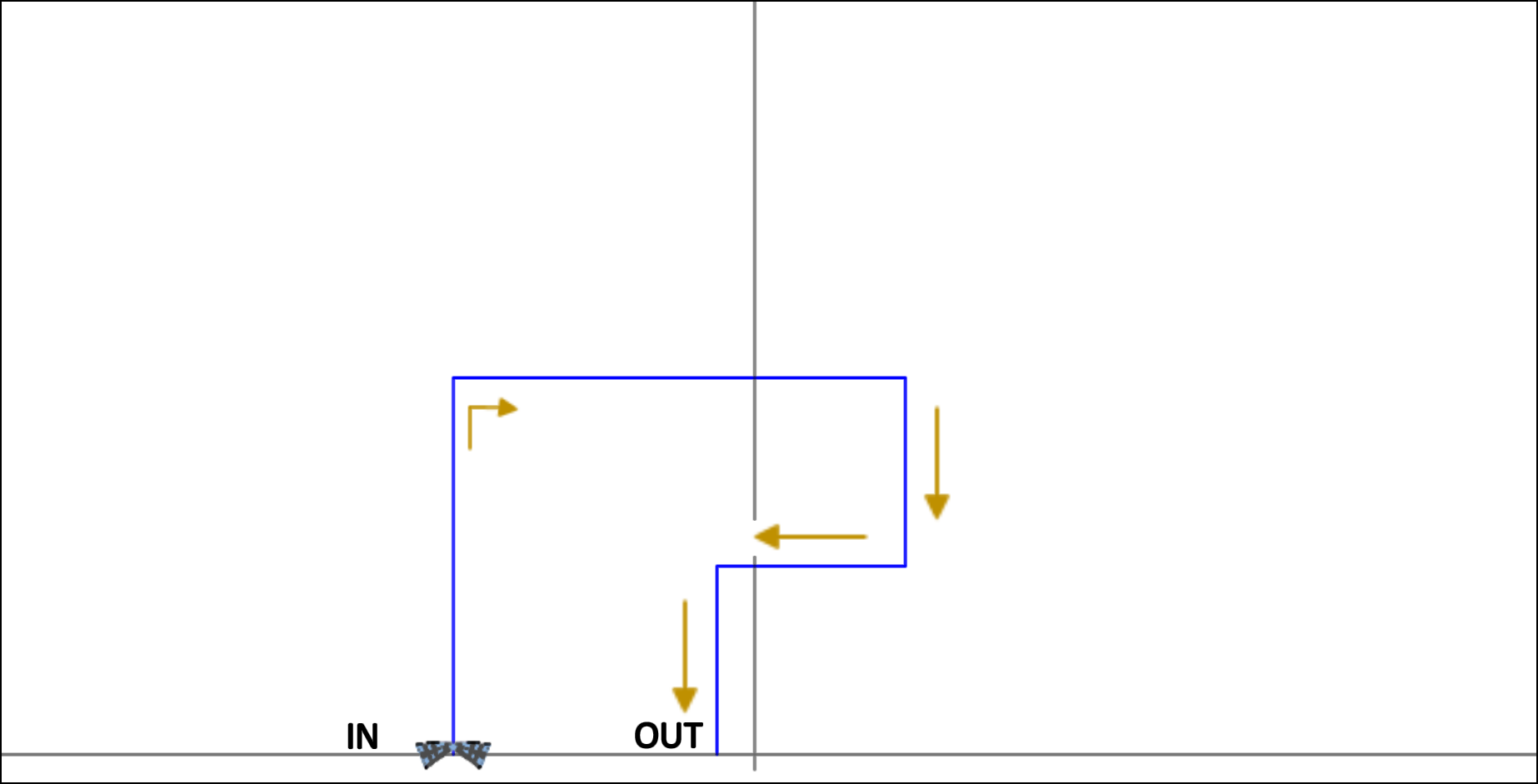 MIN11 - On the right