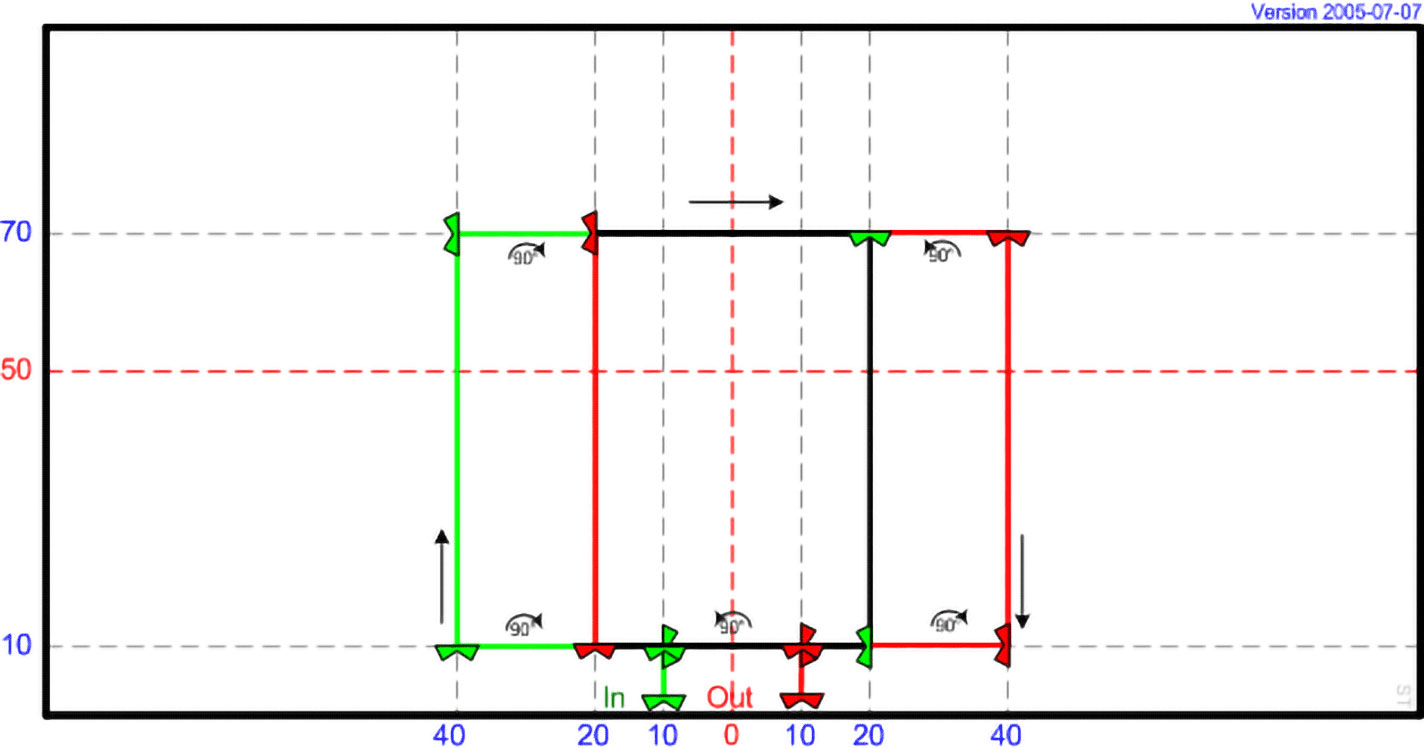 MP 10 - Parallel Boxes