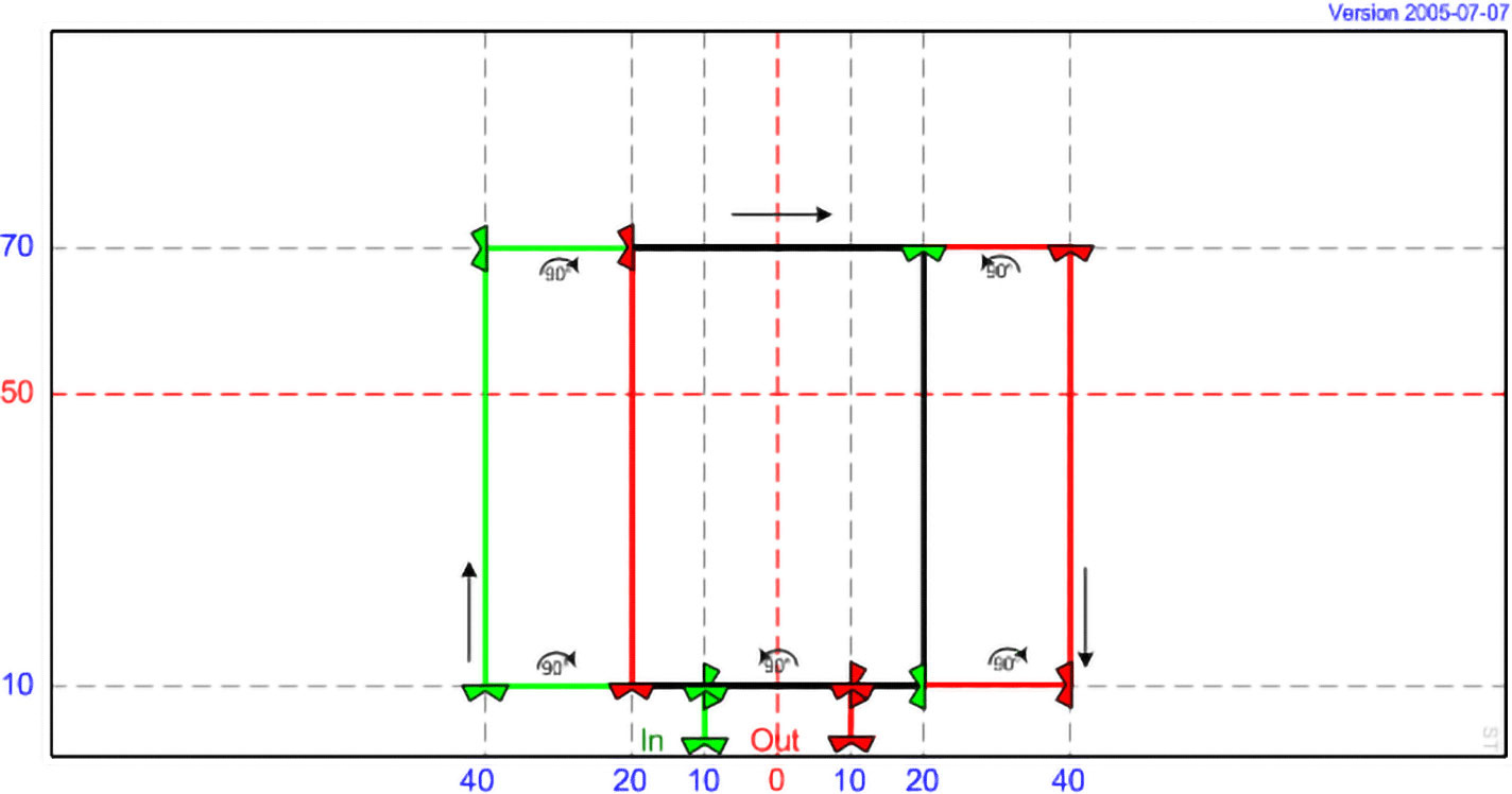 MP 10 - Parallel Boxes