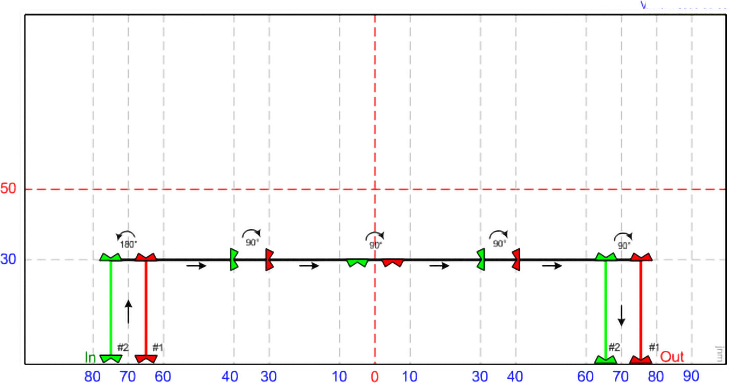 MP 13 - Pair Pivots