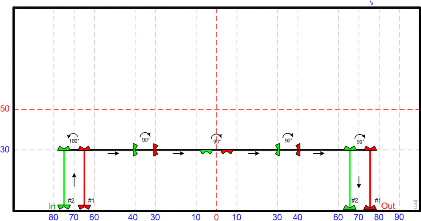 MP 13 - Pair Pivots