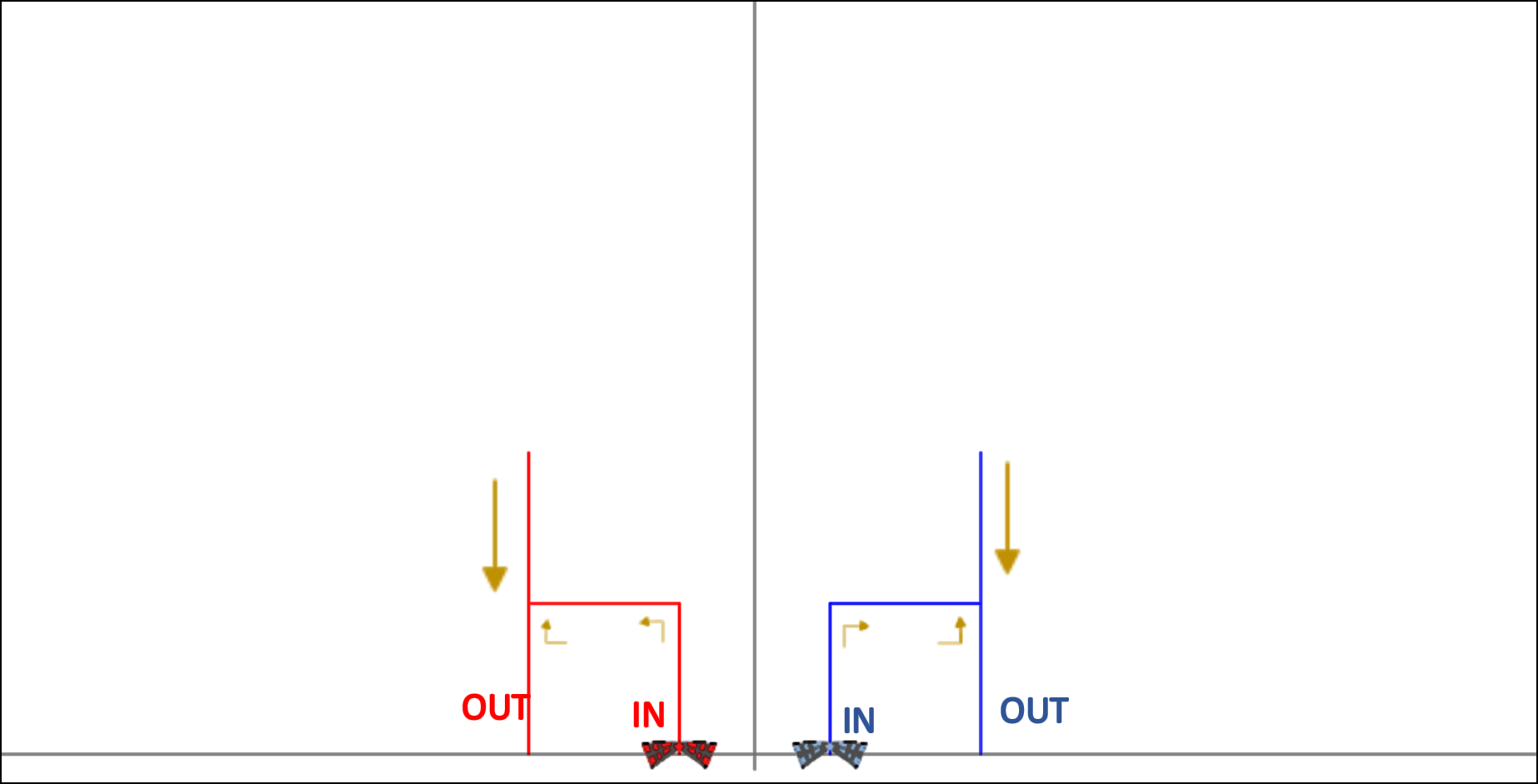 MPN04 - Separator