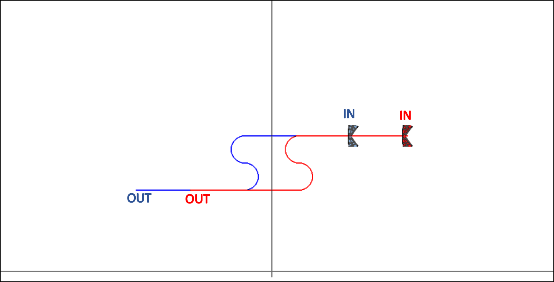 MPN05 - Two steps