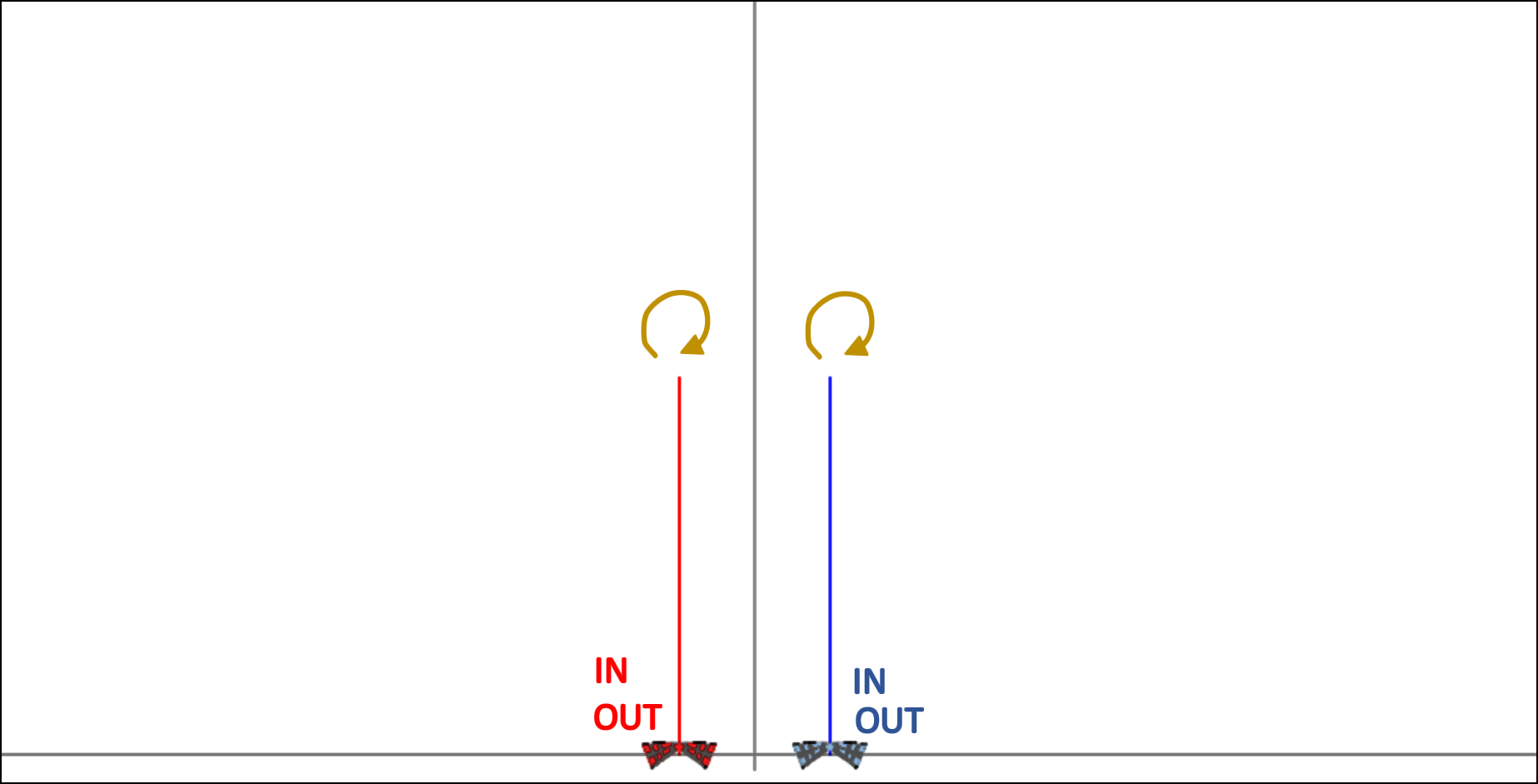 MPN06 - Clock pair