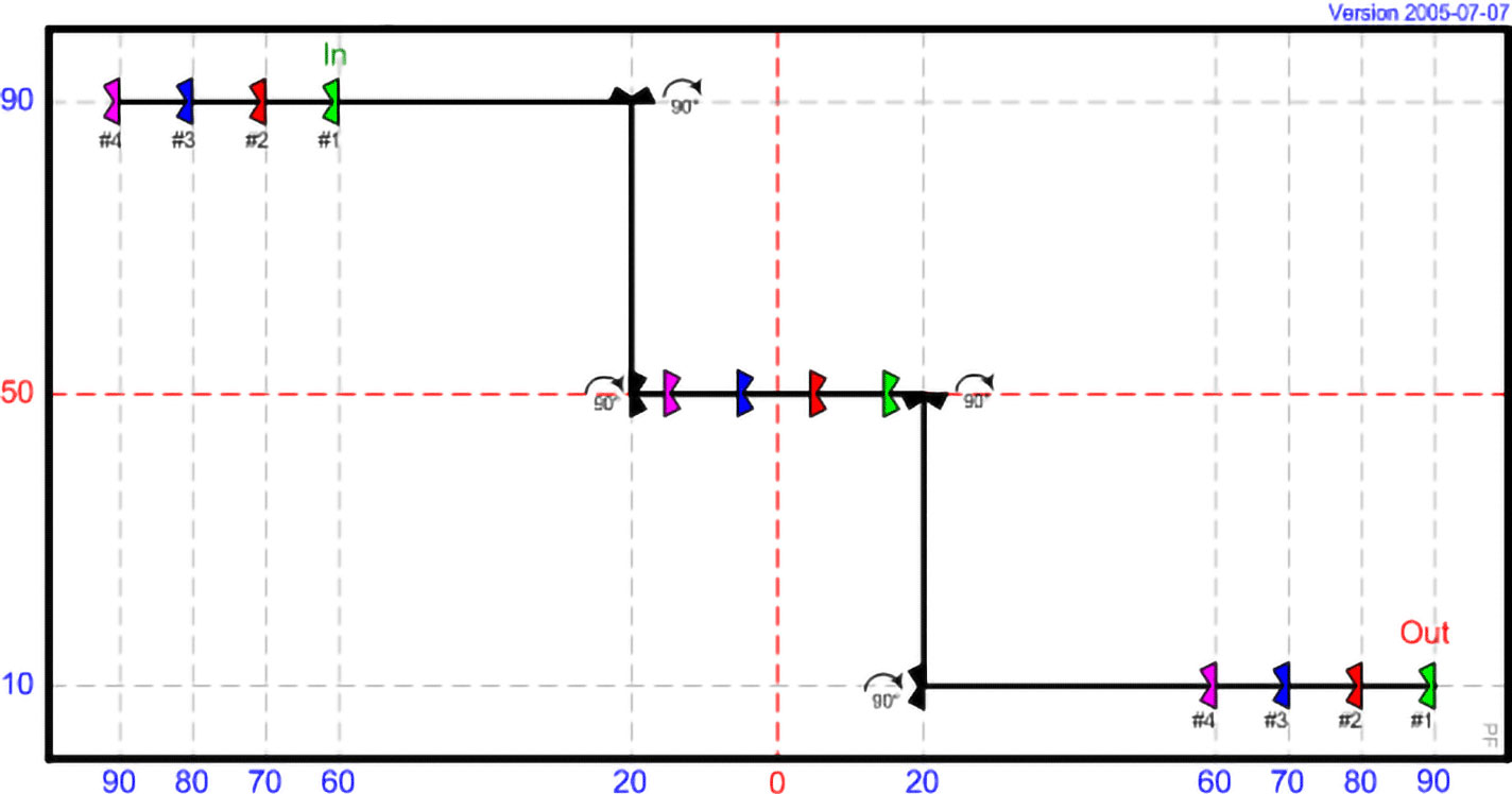 MT 06 - Steps and Turns