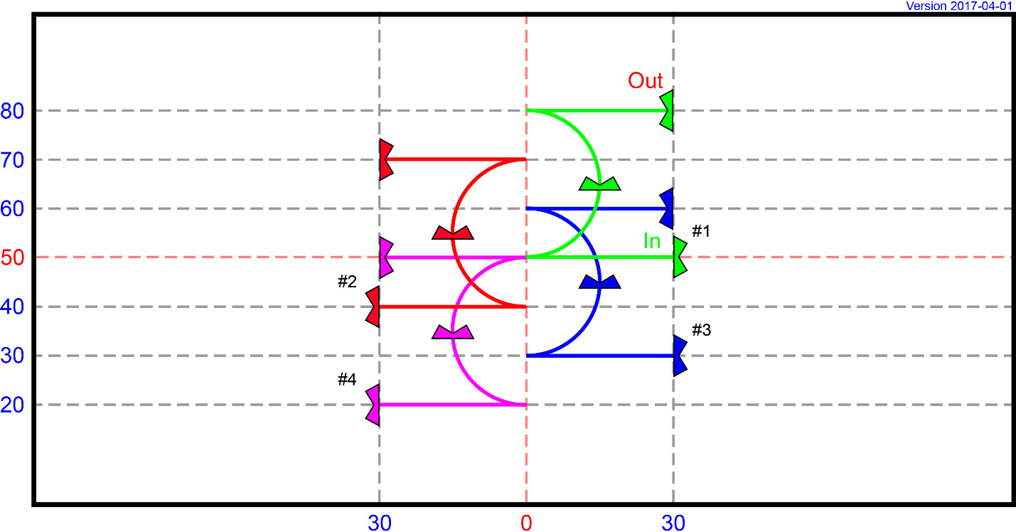 MT 12 - Boomerang