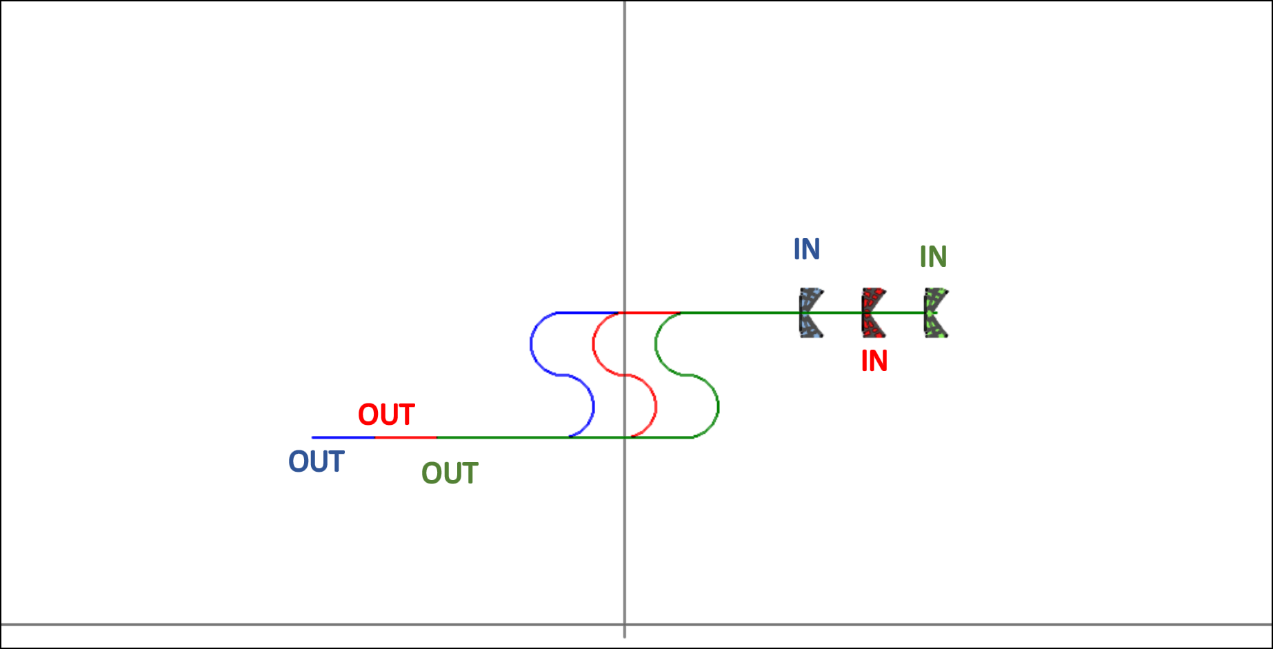 MTN02 - 2 steps