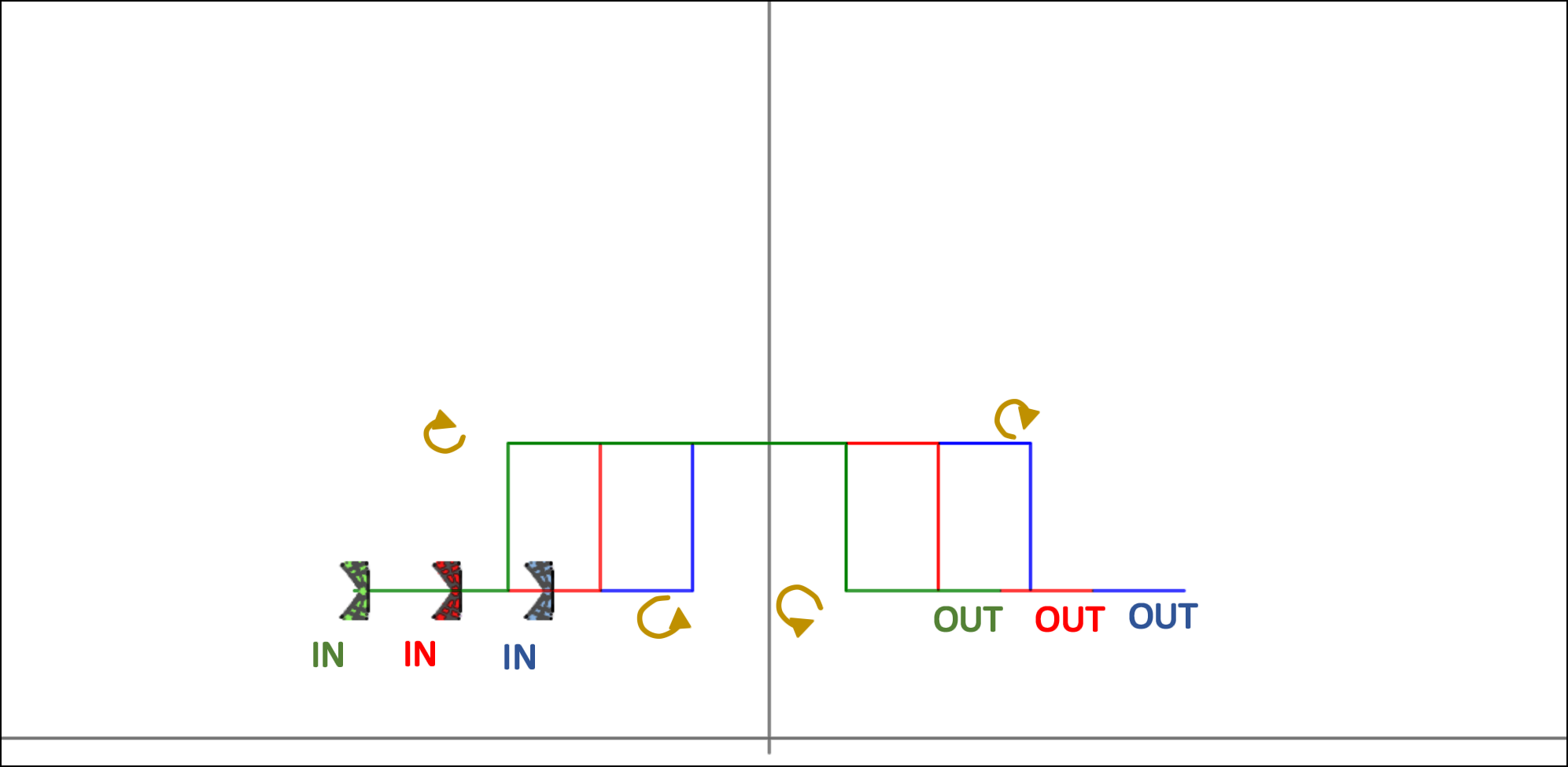 MTN08 - Up & Down
